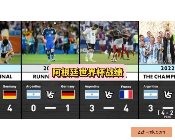梅西世界杯淘汰赛进球数创纪录 助力阿根廷走向辉煌